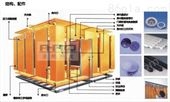 恒温恒湿实验室建设 步入式高低温交变湿热试验箱