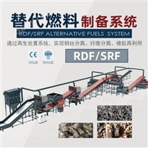 水泥窑替代燃料（RDF/SRF）制备系统