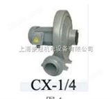 CX-1/4全风中压鼓风机